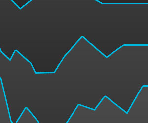 电话自动追呼系统